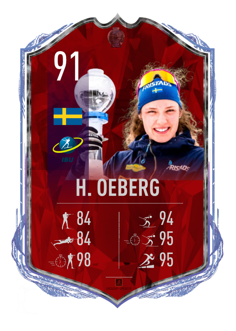 Hanna Oeberg - Road to Crystal card for 2022-2023 - Biathlon Cards